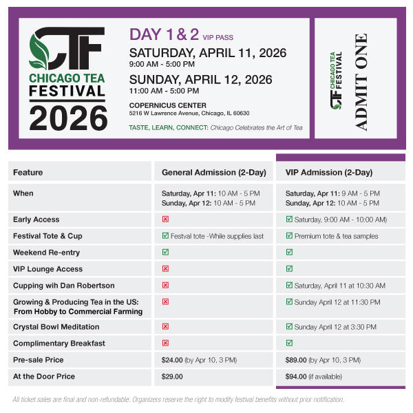 VIP Admission Pass (2-Day Access) - Only 120 tickets available